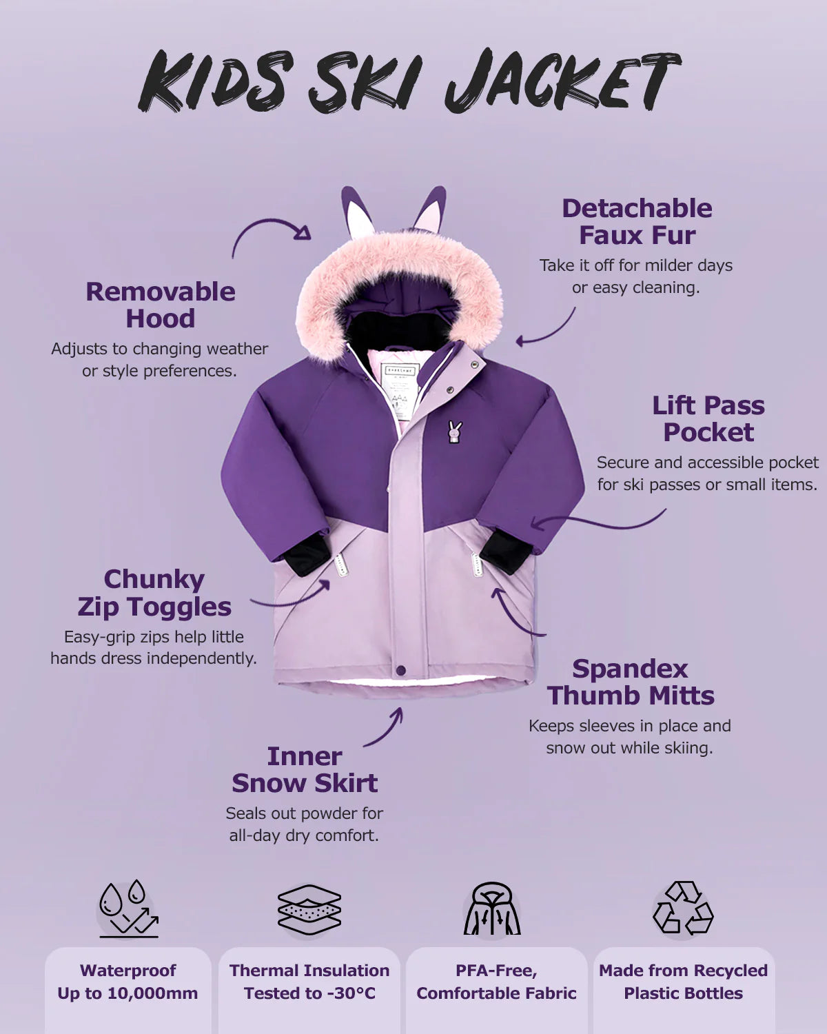 Roarsome - Coat + Ski pants