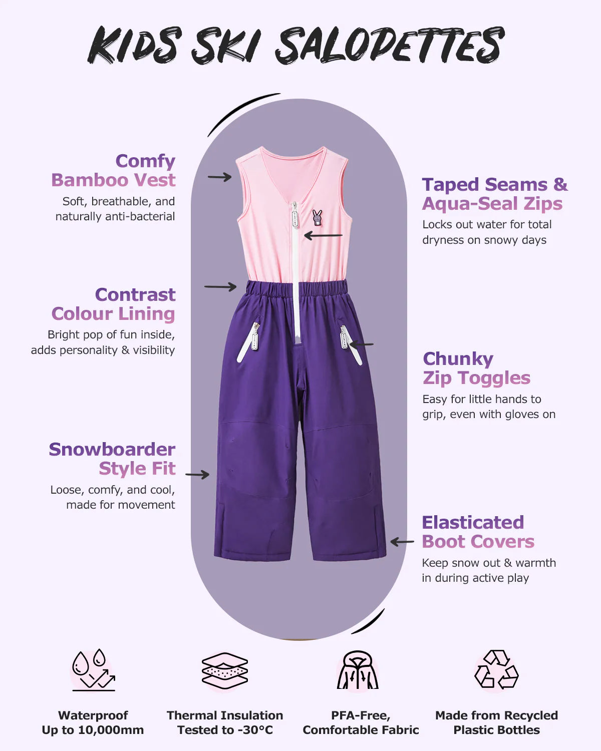 Roarsome - Coat + Ski pants