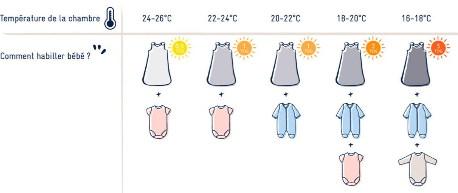 Petit Bateau - Sleep sack Rabbits