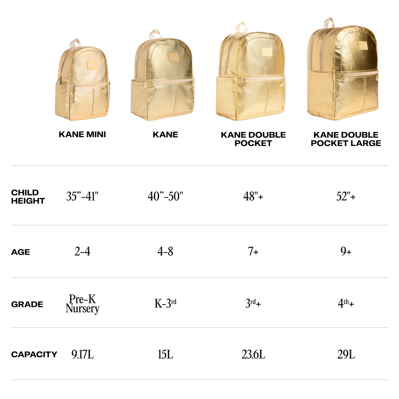 State - Kane Double Pocket Backpack