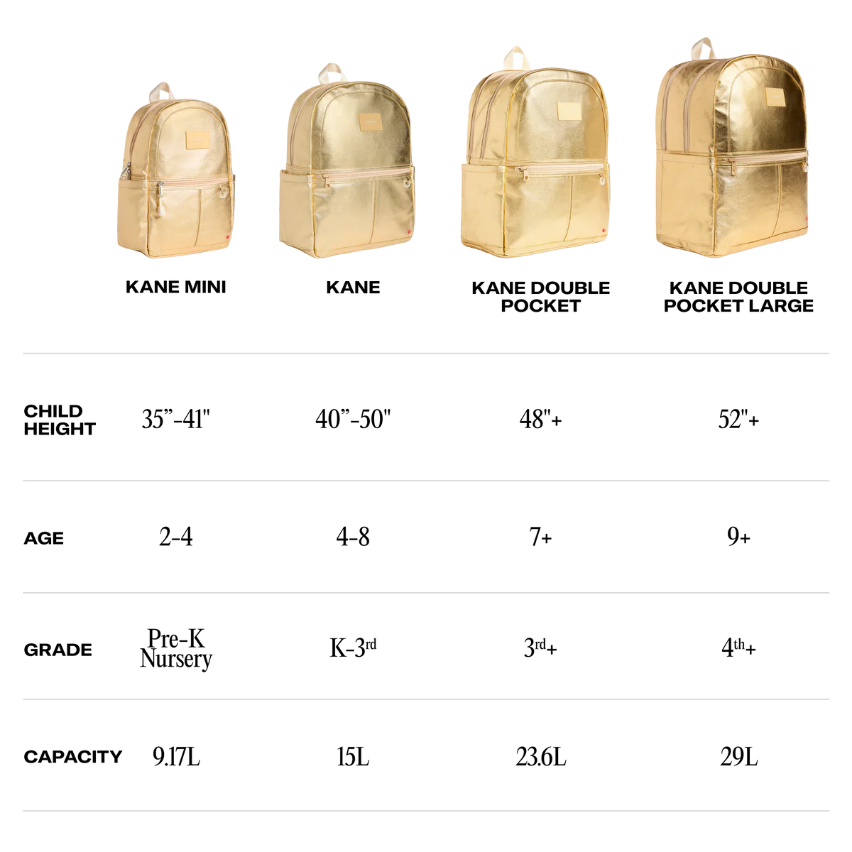 State - Sac à dos Mini Kane